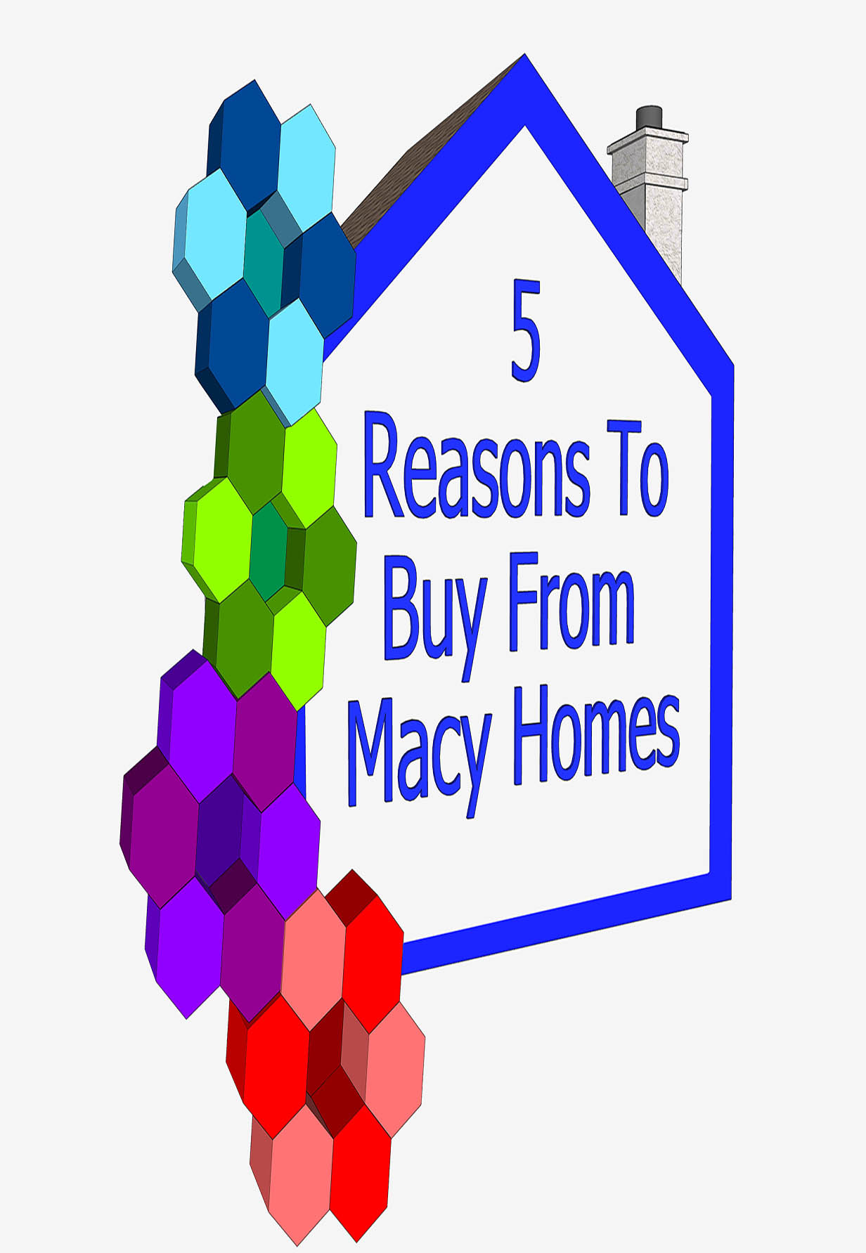 5 Reasons To Buy From Macy Homes